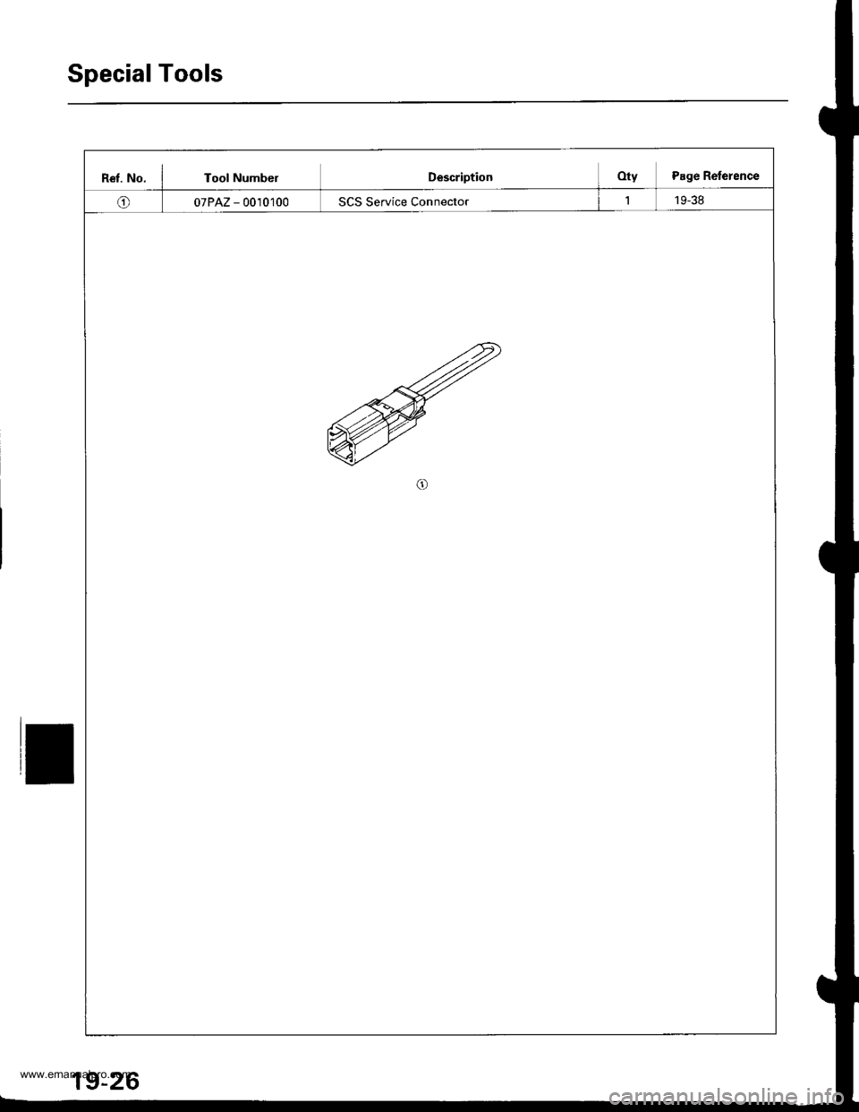 HONDA CR-V 1997 RD1-RD3 / 1.G Workshop Manual 
SpecialTools
Rel. No. I Tool NumberDescriptionOty Page Relerence
o07PAZ - 0010100SCS Service Connector119-38
19-26
www.emanualpro.com  