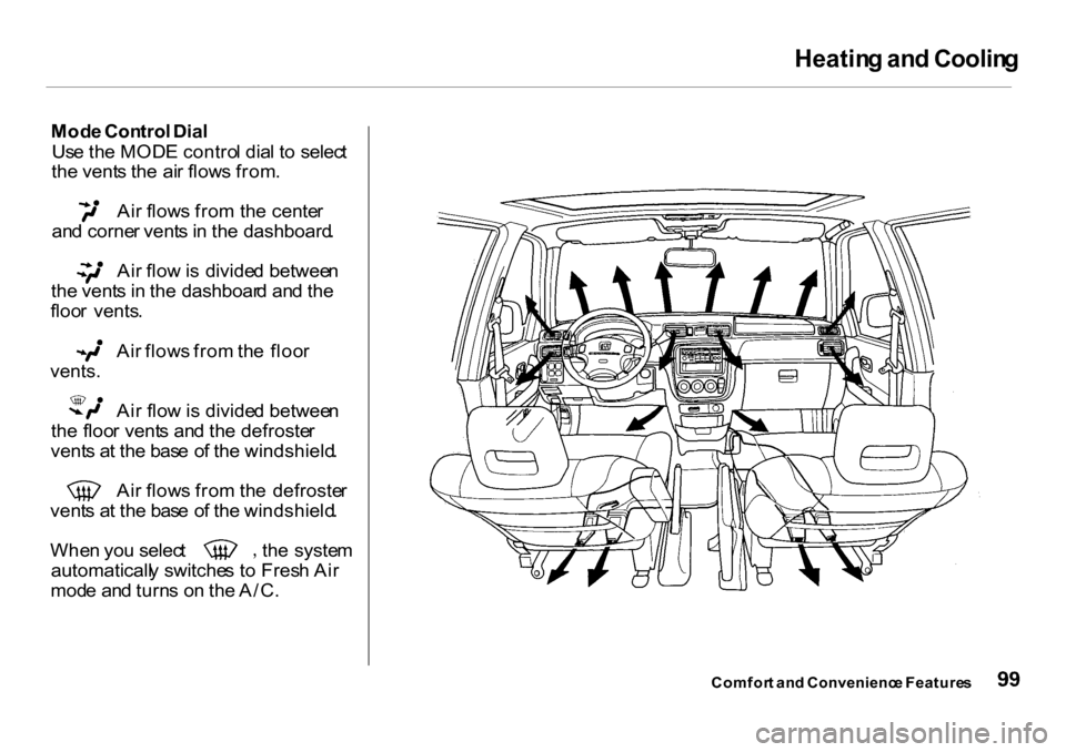 HONDA CR-V 2001 RD1-RD3 / 1.G Owners Manual Heatin
g an d Coolin g

Mod e Con trol Dial

Us e th e MOD E contro l dia l t o  selec t
th e vent s th e ai r flow s from . Ai
r flow s fro m th e  cente r
an d corne r vent s in  th e dashboard . Ai