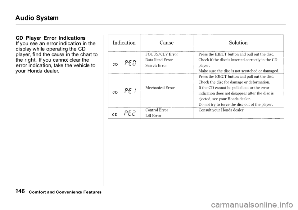 HONDA CR-V 2001 RD1-RD3 / 1.G Owners Manual Audi
o Syste m
C D  Playe r  Erro r  Indication s
I f yo u  se e  a n erro r indicatio n i n th e
displa y whil e  operatin g th e  C D
player , fin d th e  caus e i n th e char t t o
th e right .  I 