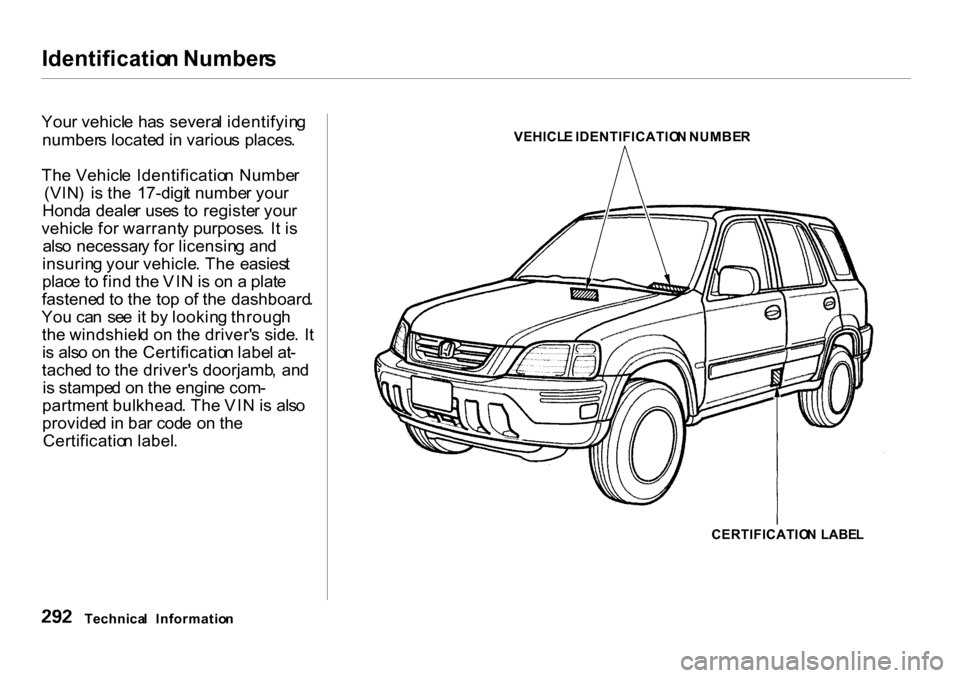 HONDA CR-V 2001 RD1-RD3 / 1.G Owners Manual Identificatio
n Number s

You r vehicl e ha s  severa l identifyin g
number s locate d in  variou s places .
Th e Vehicl e Identificatio n Numbe r
(VIN )  i s th e  17-digi t numbe r you r
Hond a deal