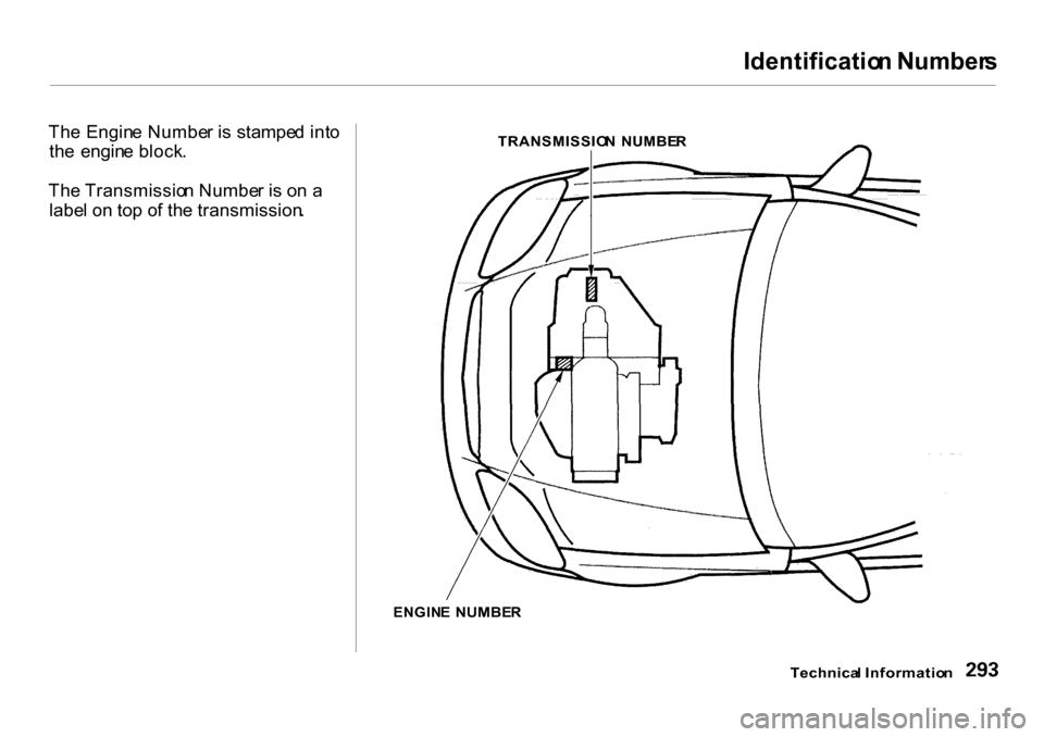 HONDA CR-V 2001 RD1-RD3 / 1.G Owners Manual Identificatio
n Number s

Th e Engin e Numbe r i s  stampe d int o
th e  engin e block .
Th e Transmissio n Numbe r i s o n a
labe l o n to p o f th e transmission .
 TRANSMISSIO
N  NUMBE R

ENGIN E  