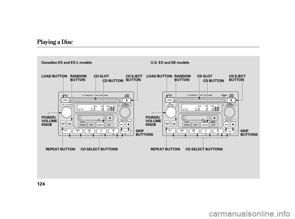 HONDA CR-V 2006 RD4-RD7 / 2.G Owners Manual Playing a Disc
124
REPEAT BUTTON CD SELECT BUTTONS
Canadian EX and EX-L models
POWER/
VOLUME
KNOB
LOAD BUTTON
CD SLOT
CD BUTTON U.S. EX and SE models
REPEAT BUTTON CD SELECT BUTTONS
POWER/
VOLUME
KNOB