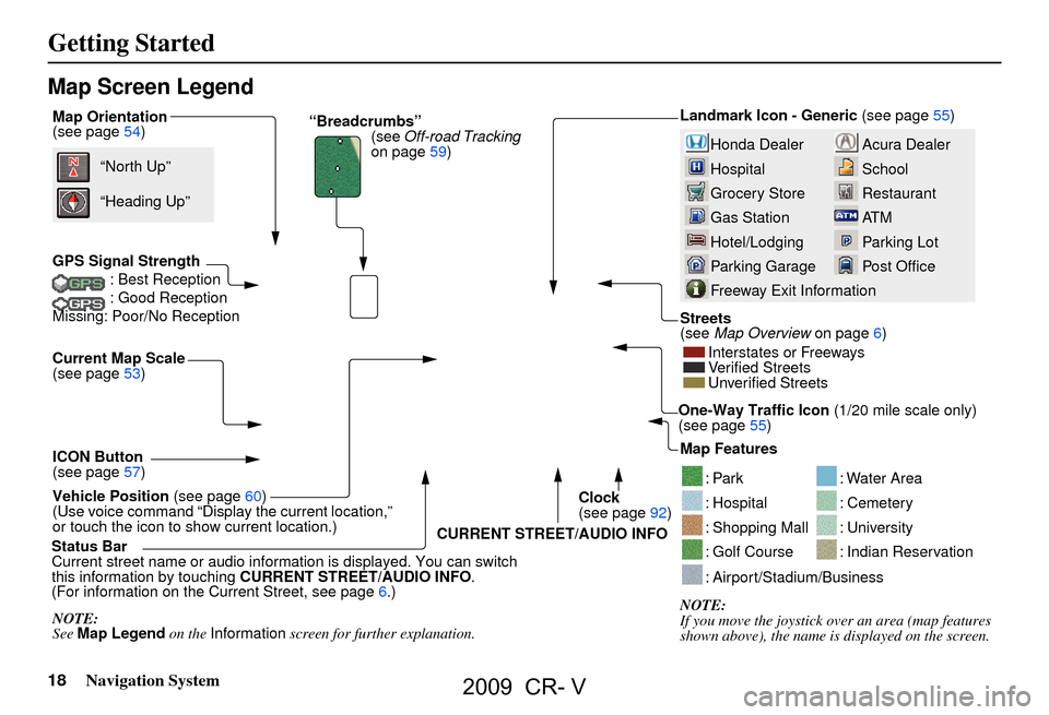 HONDA CR-V 2009 RD1-RD5, RE7 / 3.G Navigation Manual 
18Navigation System
Getting Started
Map Screen Legend
Map Orientation
(see page54)
GPS Signal Strength
: Best Reception
: Good Reception
Missing: Poor/No Reception
Current Map Scale
(see page
53)
ICO