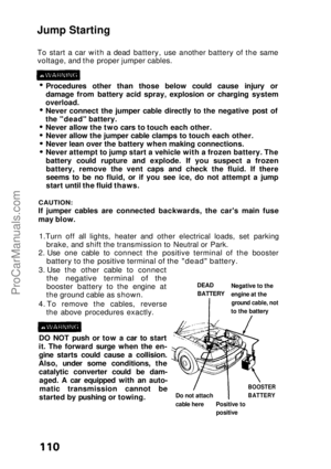 Page 110