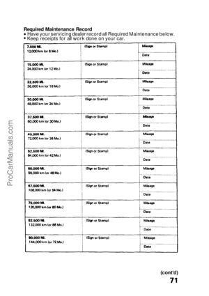 Page 71