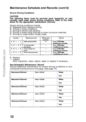 Page 72