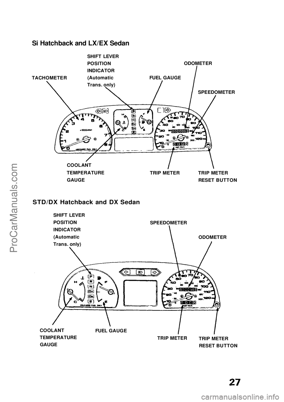 HONDA CIVIC 1991  Owners Manual Si Hatchback and LX/EX Sedan

STD/DX Hatchback and DX Sedan

TACHOMETER
SHIFT LEVER
POSITION
INDICATOR
(Automatic
Trans. only) FUEL GAUGEODOMETER
SPEEDOMETER
TRIP METER TRIP METER
RESET BUTTON
COOLANT