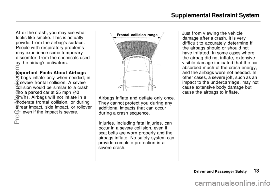 HONDA ODYSSEY 1995  Owners Manual Supplemental Restraint System

After the crash, you may see what looks like smoke. This is actually
powder from the airbag's surface. People with respiratory problems
may experience some temporary