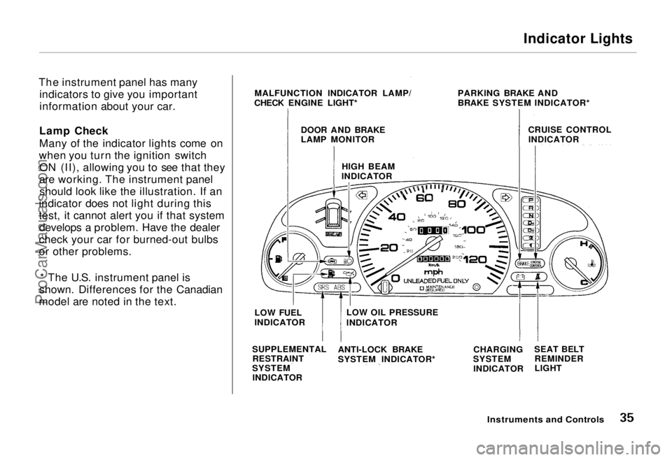 HONDA ODYSSEY 1995  Owners Manual Indicator Lights

The instrument panel has many indicators to give you important
information about your car.
Lamp Check
Many of the indicator lights come on
when you turn the ignition switch ON (II), 