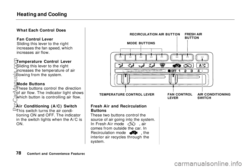HONDA ODYSSEY 1995  Owners Manual Heating and Cooling

What Each Control Does Fan Control LeverSliding this lever to the right
increases the fan speed, which
increases air flow.
Temperature Control Lever Sliding this lever to the righ