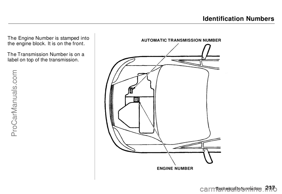 HONDA ODYSSEY 1996  Owners Manual 
Identification Numbers
The Engine Number is stamped into the engine block. It is on the front.
The Transmission Number is on a label on top of the transmission.

Technical Information

AUTOMATIC TRAN