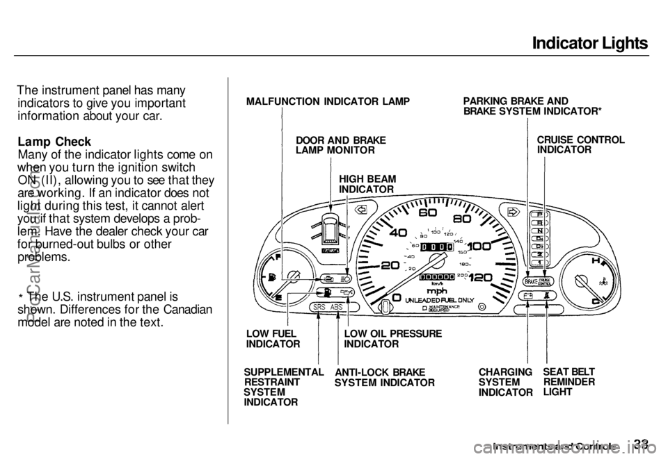 HONDA ODYSSEY 1996  Owners Manual Indicator Lights

The instrument panel has many indicators to give you important
information about your car.
Lamp CheckMany of the indicator lights come on
when you turn the ignition switch ON (II), a