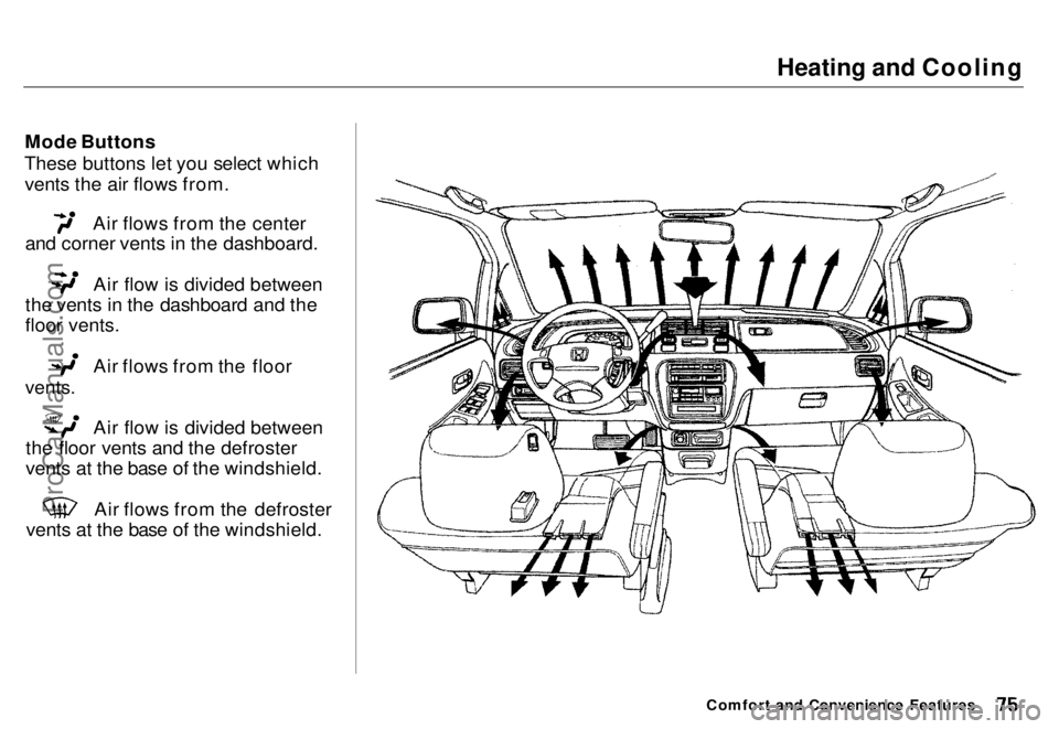 HONDA ODYSSEY 1996  Owners Manual Heating and Cooling

Mode Buttons
These buttons let you select which vents the air flows from. Air flows from the center
and corner vents in the dashboard. Air flow is divided between
the vents in the