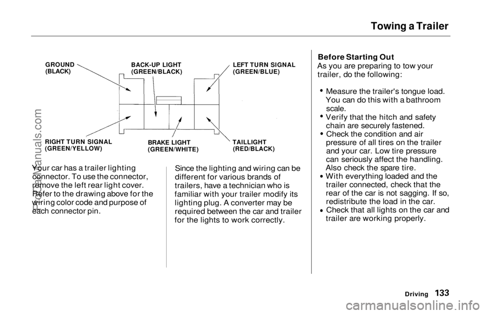 HONDA ODYSSEY 1997  Owners Manual Towing a Trailer

Your car has a trailer lighting connector. To use the connector,
remove the left rear light cover.
Refer to the drawing above for the
wiring color code and purpose of
 each connector