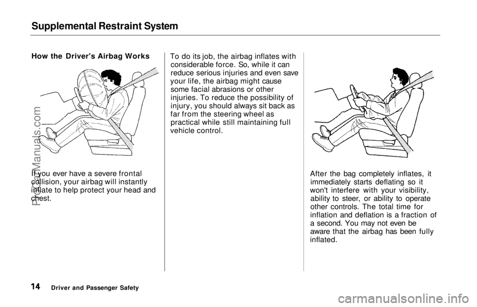 HONDA ODYSSEY 1997  Owners Manual Supplemental Restraint System

How the Driver's Airbag Works
If you ever have a severe frontal
collision, your airbag will instantly
inflate to help protect your head and
chest. To do its job, the