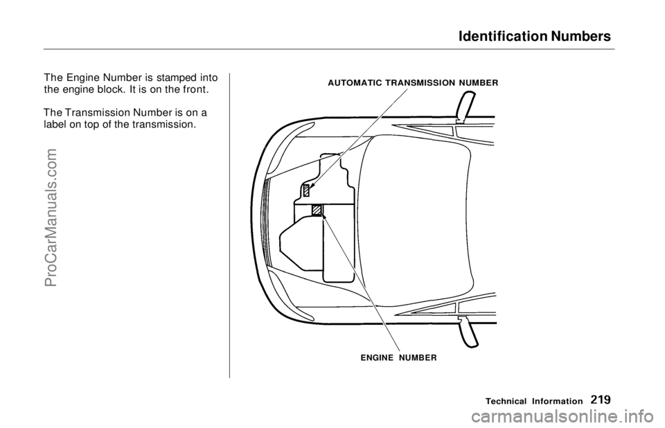 HONDA ODYSSEY 1997  Owners Manual Identification Numbers

The Engine Number is stamped into the engine block. It is on the front.
The Transmission Number is on a label on top of the transmission.

Technical Information
AUTOMATIC TRANS