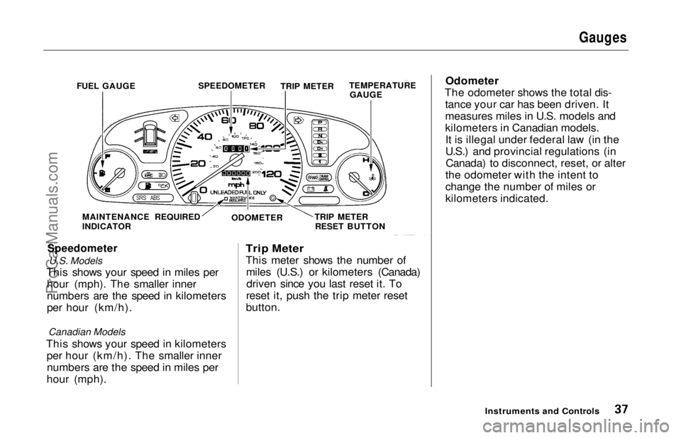 HONDA ODYSSEY 1997  Owners Manual 
Gauges

Speedometer
 U.S. Models
This shows your speed in miles per hour (mph). The smaller inner
numbers are the speed in kilometers
per hour (km/h).
Canadian Models
This shows your speed in kilomet