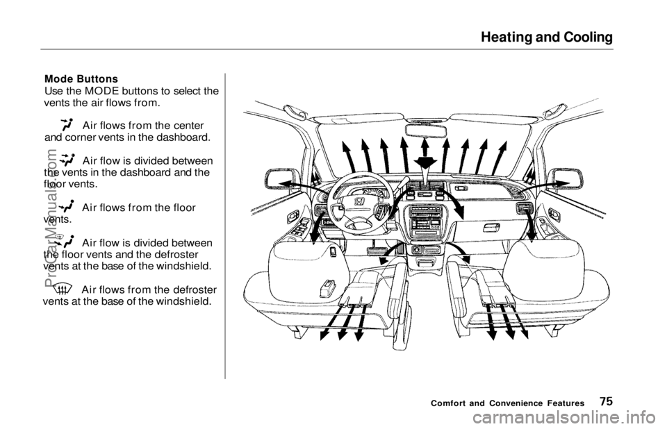 HONDA ODYSSEY 1997  Owners Manual Heating and Cooling

Mode Buttons

Use the MODE buttons to select the
vents the air flows from. Air flows from the center
and corner vents in the dashboard. Air flow is divided between
the vents in th
