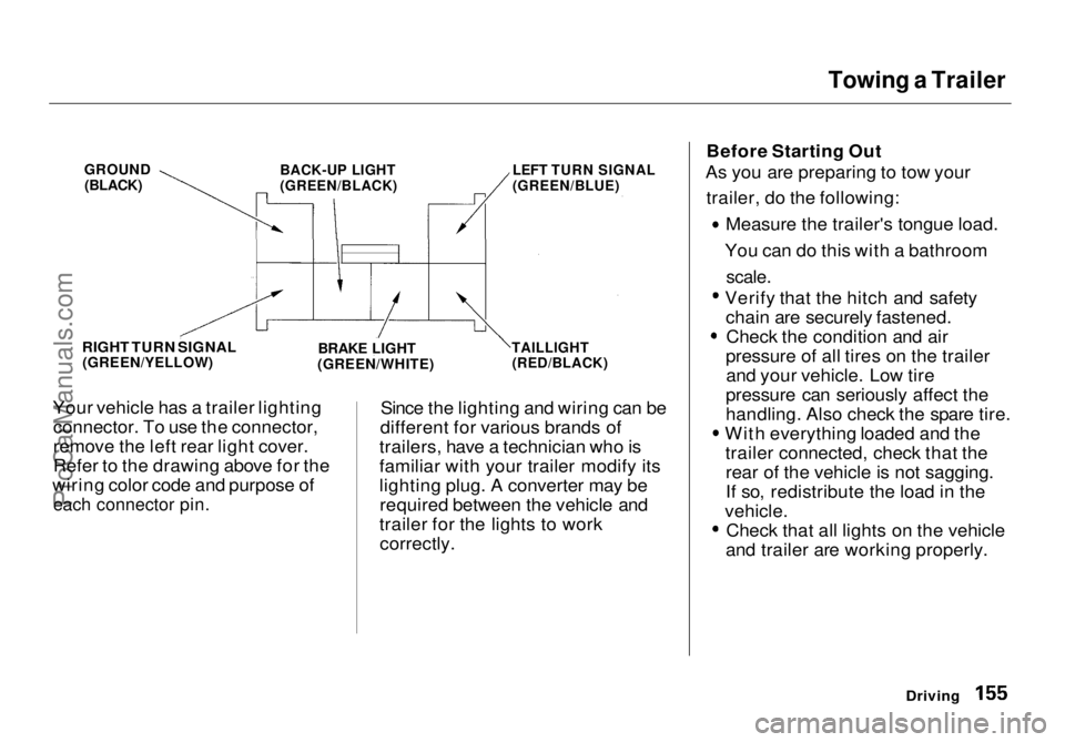 HONDA ODYSSEY 1998  Owners Manual Towing a Trailer

Your vehicle has a trailer lighting connector. To use the connector,
remove the left rear light cover.
Refer to the drawing above for the
wiring color code and purpose of
 each conne