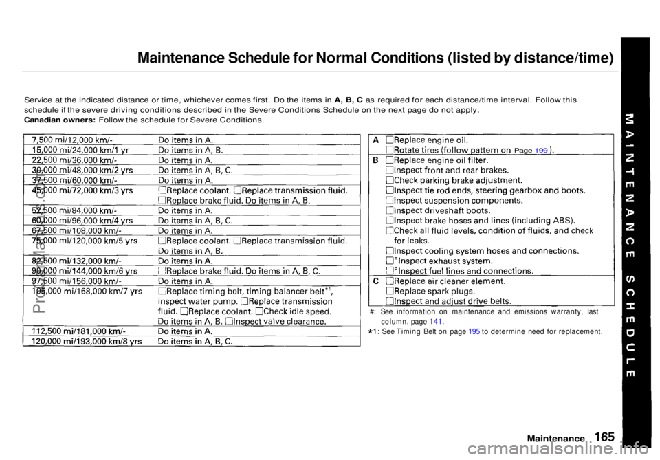 HONDA ODYSSEY 1998  Owners Manual 
Maintenance Schedule for Normal Conditions (listed by distance/time)

Service at the indicated distance or time, whichever comes first. Do the items in A, B, C as required for each distance/time inte