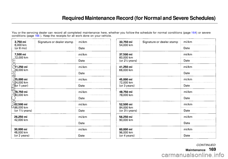 HONDA ODYSSEY 1998  Owners Manual Required Maintenance Record (for Normal and Severe Schedules)

You or the servcing dealer can record all completed maintenance here, whether you follow the schedule for normal conditions (page 164) or