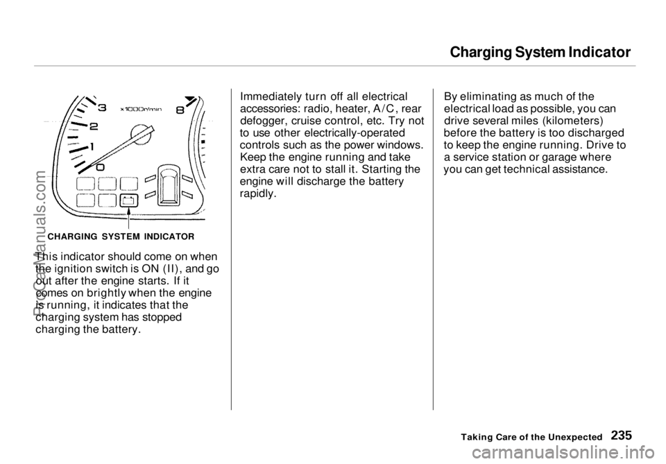 HONDA ODYSSEY 1998  Owners Manual Charging System Indicator

This indicator should come on when the ignition switch is ON (II), and goout after the engine starts. If it
comes on brightly when the engine
is running, it indicates that t