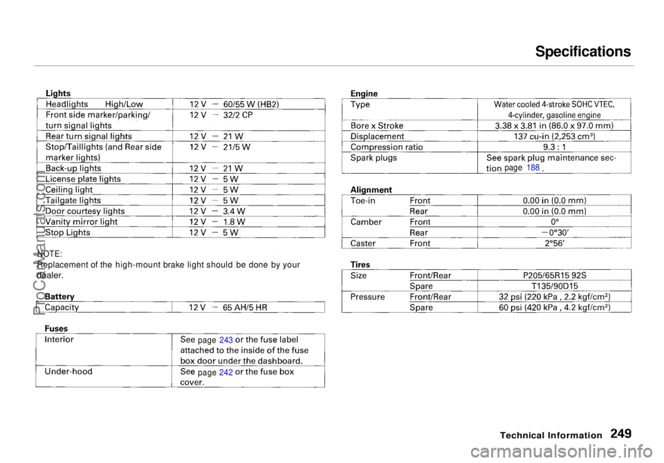 HONDA ODYSSEY 1998  Owners Manual Specifications

Technical Information

NOTE:

Replacement of the high-mount brake light should be done by your

dealer.

page 243
page 242 page 188ProCarManuals.comMain Menu Table of Contents s t   