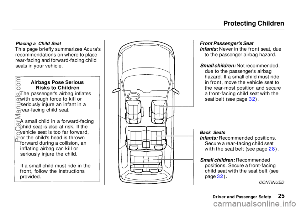 HONDA ODYSSEY 1998  Owners Manual Protecting Children

Placing a Child Seat
This page briefly summarizes Acura's recommendations on where to placerear-facing and forward-facing childseats in your vehicle.
 Front Passenger's Se