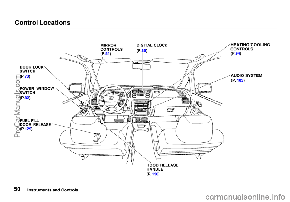 HONDA ODYSSEY 1998  Owners Manual Control Locations

Instruments and Controls
 MIRROR
CONTROLS
(P.84)
DIGITAL CLOCK
(P.86)
 HEATING/COOLING
CONTROLS
 (P.94)

AUDIO SYSTEM

(P.
 103)

DOOR LOCK
SWITCH
(P.70)
POWER WINDOW
SWITCH

(P.82)