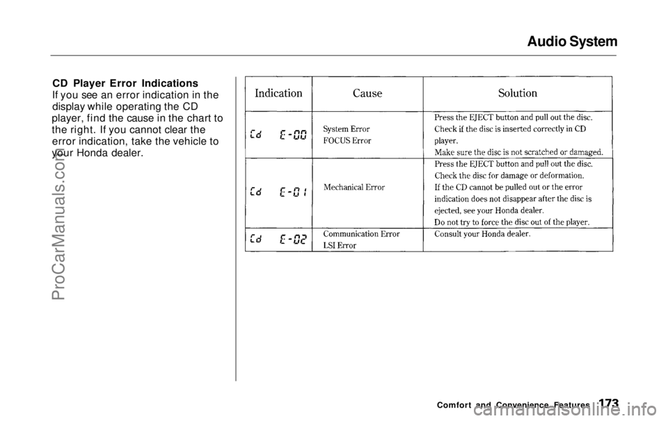 HONDA ODYSSEY 1999  Owners Manual Audio System

CD Player Error Indications
If you see an error indication in the display while operating the CD
player, find the cause in the chart to
the right. If you cannot clear the error indicatio