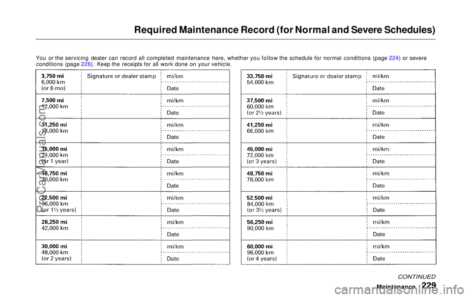 HONDA ODYSSEY 1999  Owners Manual 
Required Maintenance Record (for Normal and Severe Schedules)
You or the servicing dealer can record all completed maintenance here, whether you follow the schedule for normal conditions (page 224) o