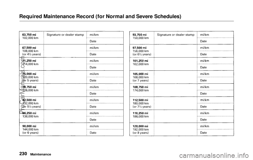 HONDA ODYSSEY 1999  Owners Manual 
Required Maintenance Record (for Normal and Severe Schedules)

MaintenanceProCarManuals.comMain Menu Table of Contents s t   