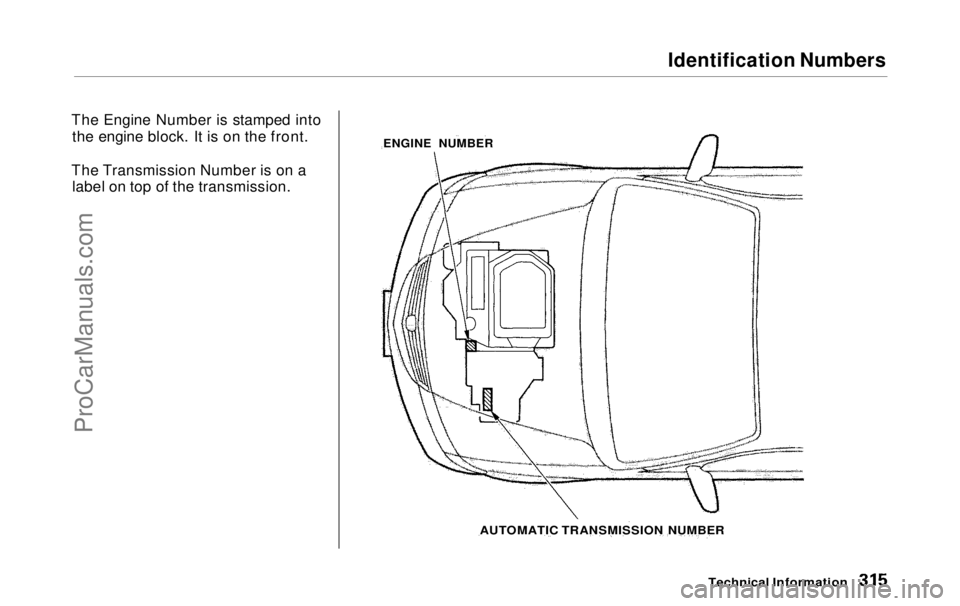 HONDA ODYSSEY 1999  Owners Manual Identification Numbers

The Engine Number is stamped into the engine block. It is on the front.
The Transmission Number is on a label on top of the transmission.

Technical Information

ENGINE NUMBER
