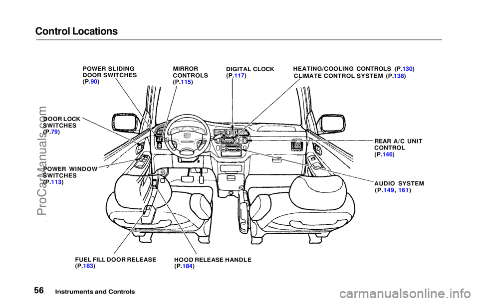 HONDA ODYSSEY 1999  Owners Manual Control Locations

Instruments and Controls
 POWER SLIDING
DOOR SWITCHES
(P.90)

MIRROR

CONTROLS
(P.115) DIGITAL CLOCK
(P.117) HEATING/COOLING CONTROLS (P.130)
CLIMATE CONTROL SYSTEM (P.138)
REAR A/C