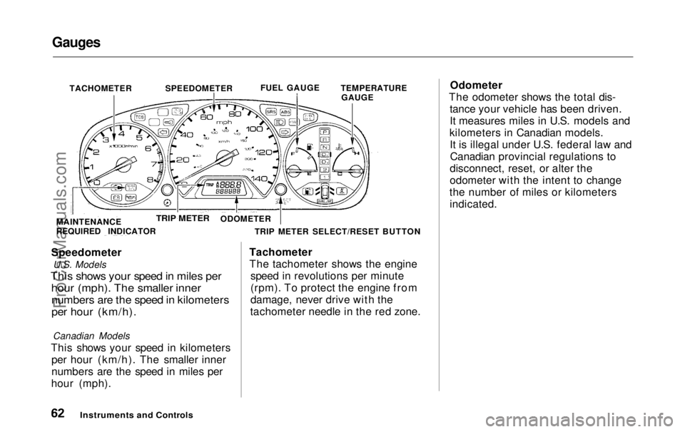 HONDA ODYSSEY 1999 Owners Manual Gauges
TACHOMETER SPEEDOMETERFUEL GAUGE
TEMPERATURE
GAUGE
Speedometer U.S. Models
This shows your speed in miles per
hour (mph). The smaller inner
numbers are the speed in kilometers
per hour (km/ HONDA ODYSSEY 1999 Owners Manual Gauges
TACHOMETER SPEEDOMETERFUEL GAUGE
TEMPERATURE
GAUGE
Speedometer U.S. Models
This shows your speed in miles per
hour (mph). The smaller inner
numbers are the speed in kilometers
per hour (km/