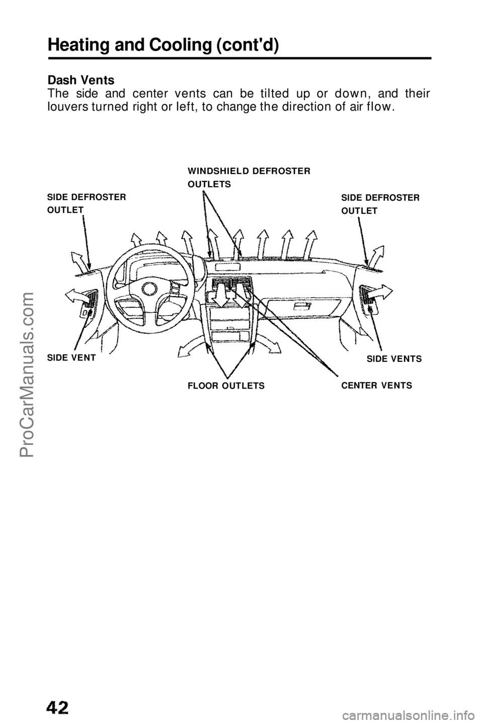 HONDA PRELUDE 1990  Owners Manual 
Heating and Cooling (cont'd)
Dash Vents
The side and center vents can be tilted up or down, and their
louvers turned right or left, to change the direction of air flow.
SIDE DEFROSTER
OUTLET
SIDE