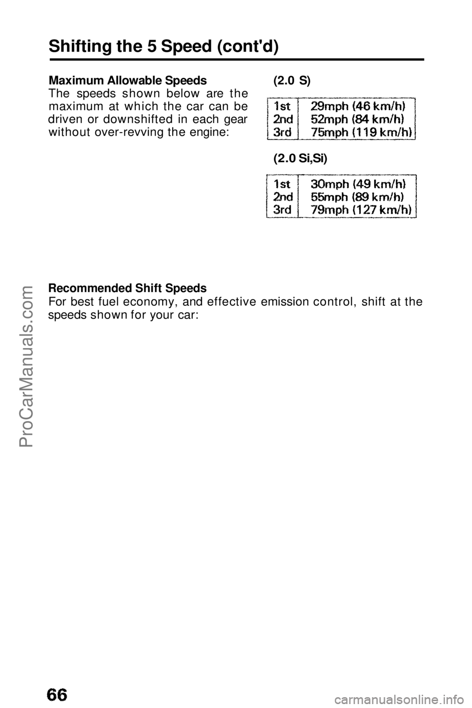 HONDA PRELUDE 1990  Owners Manual 
Shifting the 5 Speed (cont'd)
Maximum Allowable Speeds
The speeds shown below are the maximum at which the car can be
driven or downshifted in each gear without over-revving the engine: (2.0 S)


