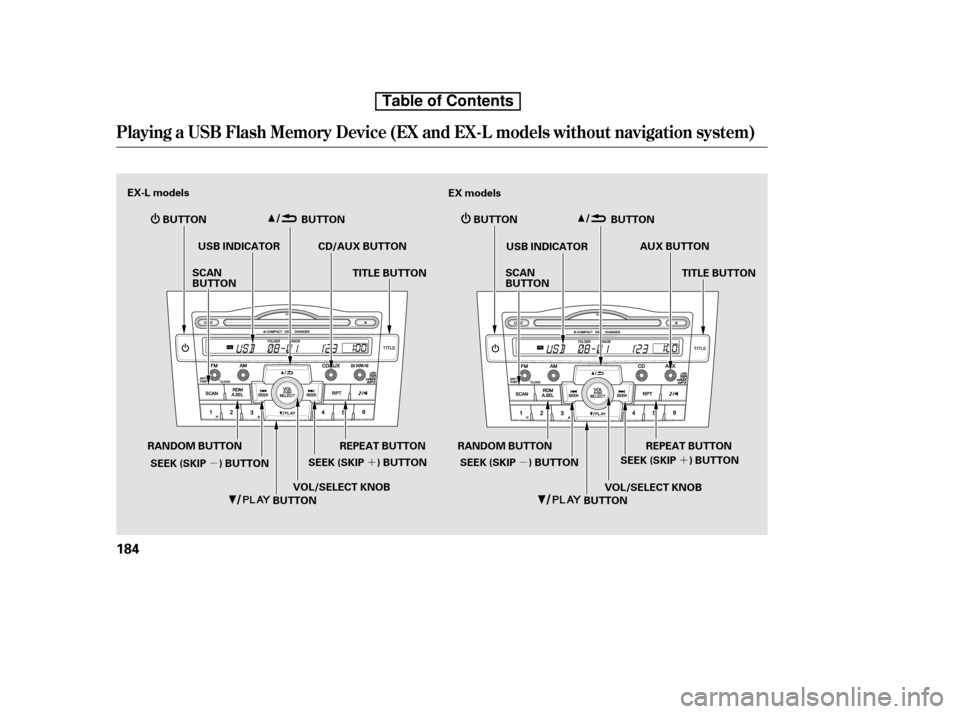 HONDA CR-V 2010 RD1-RD5, RE7 / 3.G Owners Manual ´
µ µ´
Playing a USB Flash Memory Device (EX and EX-L models without navi
gation system)
184
BUTTON
USB INDICATOR
BUTTON
BUTTON
EX-L models
BUTTON
RANDOM BUTTON REPEAT BUTTON CD/AUX BUTTON
TIT