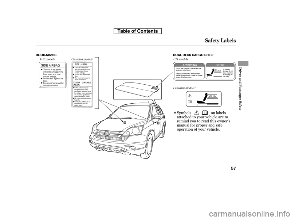 HONDA CR-V 2010 RD1-RD5, RE7 / 3.G Owners Manual Î
Î
Symbols on labels 
attached to your vehicle are to
remind you to read this owner’s
manual f or proper and saf e
operation of your vehicle.
Canadian models
U.S. models U.S. models
Canadian mo
