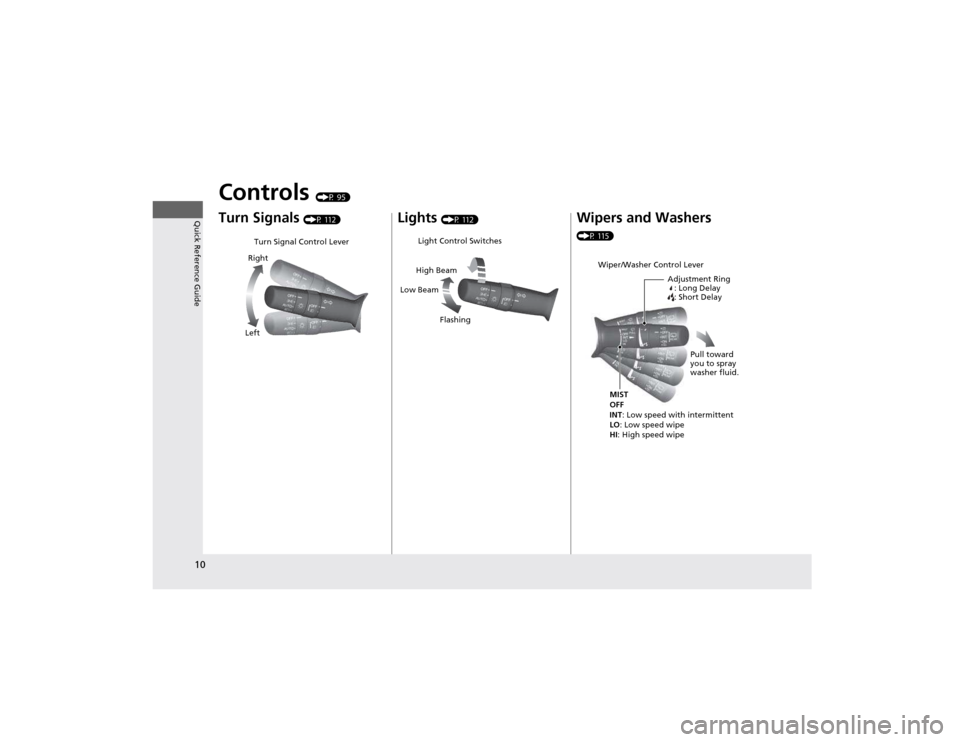 HONDA CR-V 2012 RM1, RM3, RM4 / 4.G Owners Manual 10
Quick Reference Guide
Controls (P 95)
Turn Signals  (P 112)
Turn Signal Control Lever
Right
Left Lights 
(P 112)Light Control Switches
Low Beam High Beam
Flashing Wipers and Washers  
(P 115)
Wiper