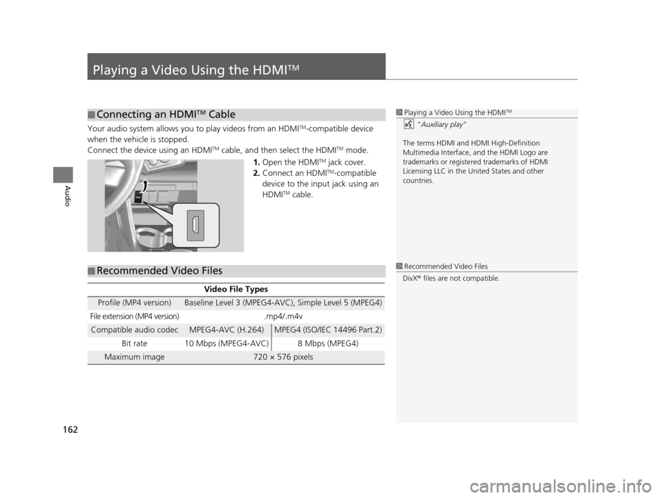 HONDA CR-Z 2016 1.G Navigation Manual 162
Audio
Playing a Video Using the HDMITM
Your audio system allows you to play videos from an HDMITM-compatible device 
when the vehicle is stopped.
Connect the device using an HDMI
TM cable, and the
