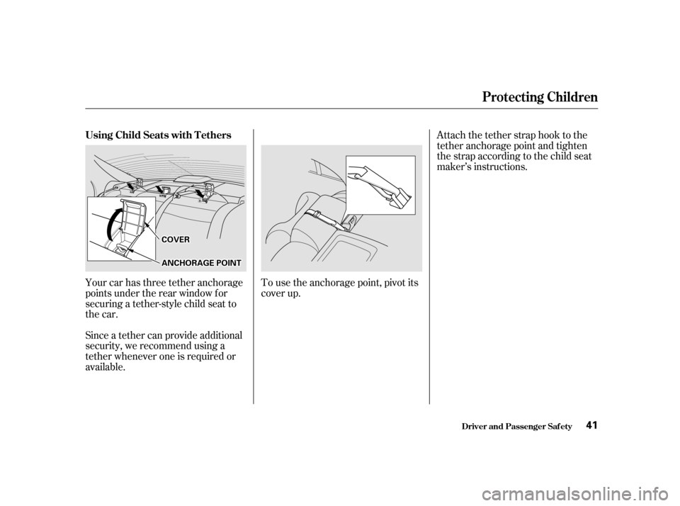 HONDA CIVIC 2001 7.G Owners Manual To use the anchorage point, pivot its 
cover up.
Your car has three tether anchorage
points under the rear window f or
securing a tether-style child seat to
the car. 
Since a tether can provide additi
