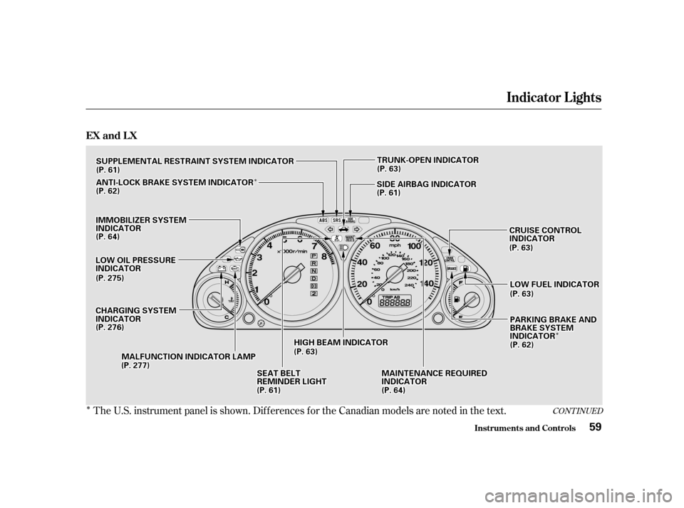 HONDA CIVIC 2001 7.G Owners Manual Î
ÎÎ
ÎÎ
The U.S. instrument panel is shown. Dif f erences f or the Canadian models are noted in the text.
CONT INUED
Indicator L ights
Inst rument s and Cont rols
EX and L X
59
LLOOWWOOIILLP