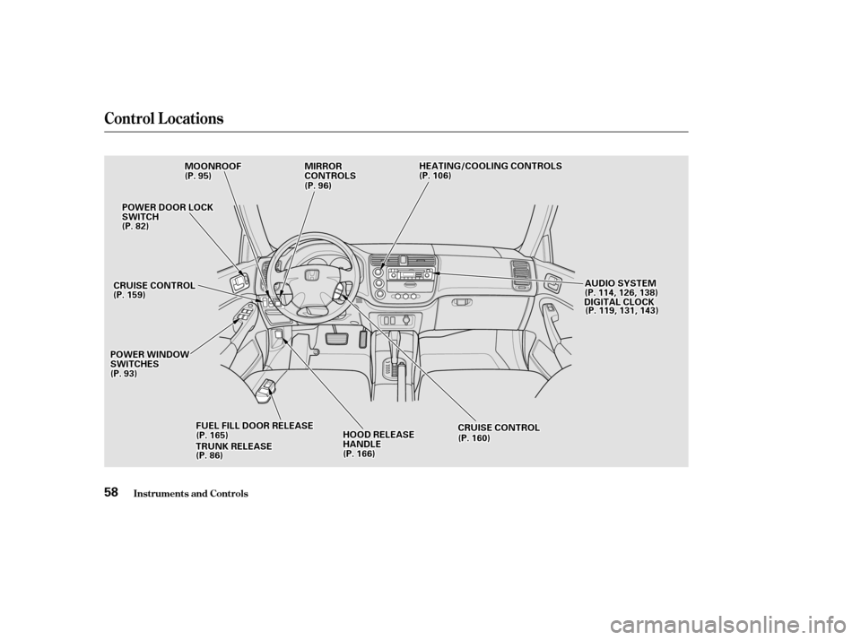 HONDA CIVIC 2002 7.G Owners Manual Control L ocations
Inst rument s and Cont rols58
AAUUDDIIOOSSYYSSTTEEMM
DDIIGGIITTAALLCCLLOOCCKK
MMOOOONNRROOOOFFHHEEAATTIINNGG//CCOOOOLLIINNGGCCOONNTTRROOLLSS
FFUUEELLFFIILLLLDDOOOORRRREELLEEAASSEE
T