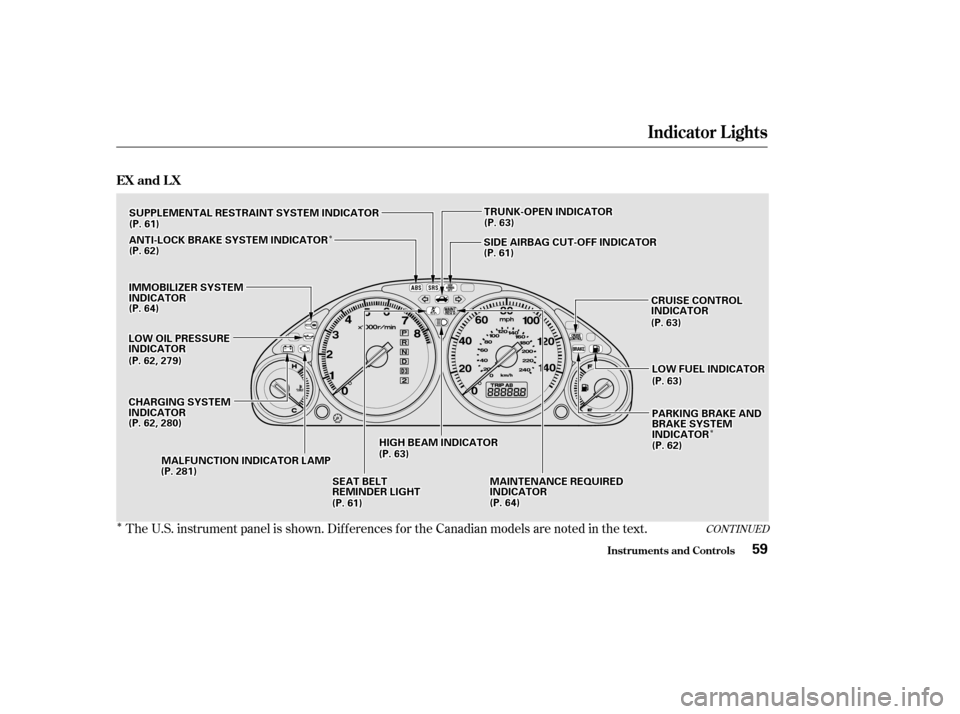 HONDA CIVIC 2002 7.G Owners Manual Î
ÎÎ
ÎÎ
The U.S. instrument panel is shown. Dif f erences f or the Canadian models are noted in thetext.CONT INUED
Indicator L ights
Inst rument s and Cont rols
EX and L X
59
LLOOWWOOIILLPPR HONDA CIVIC 2002 7.G Owners Manual Î
ÎÎ
ÎÎ
The U.S. instrument panel is shown. Dif f erences f or the Canadian models are noted in thetext.CONT INUED
Indicator L ights
Inst rument s and Cont rols
EX and L X
59
LLOOWWOOIILLPPR