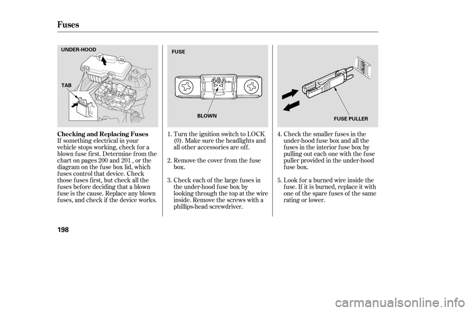 HONDA CIVIC 2005 7.G Owners Manual If something electrical in your
vehicle stops working, check f or a
blown f use f irst. Determine f rom the
chart on pages and , or the
diagram on the f use box lid, which
f uses control that device. HONDA CIVIC 2005 7.G Owners Manual If something electrical in your
vehicle stops working, check f or a
blown f use f irst. Determine f rom the
chart on pages and , or the
diagram on the f use box lid, which
f uses control that device.