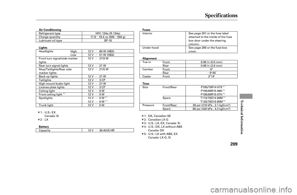 HONDA CIVIC 2005 7.G Owners Manual µµµ
Î Î µ
µ µµ µ µ µ µµµµµµµµ
ÎÎÎÎ Î
Î Î ÎÎÎ
ÎÎ
Î
Specif ications
T echnical Inf ormation
209
Air Conditioning
Fuses
Alignment
Battery HONDA CIVIC 2005 7.G Owners Manual µµµ
Î Î µ
µ µµ µ µ µ µµµµµµµµ
ÎÎÎÎ Î
Î Î ÎÎÎ
ÎÎ
Î
Specif ications
T echnical Inf ormation
209
Air Conditioning
Fuses
Alignment
Battery