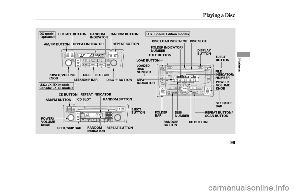 HONDA CIVIC 2005 7.G Owners Manual ´
µ
Playing a Disc
Features
99
DISC BUTTON
DISC BUTTON
SEEK/SKIP BAR
CD SLOT
CD BUTTON
REPEAT INDICATOR REPEAT BUTTON
RANDOM BUTTON REPEAT BUTTON
AM/FM BUTTON
CD/TAPE BUTTON
POWER/VOLUME KNOB
POWE