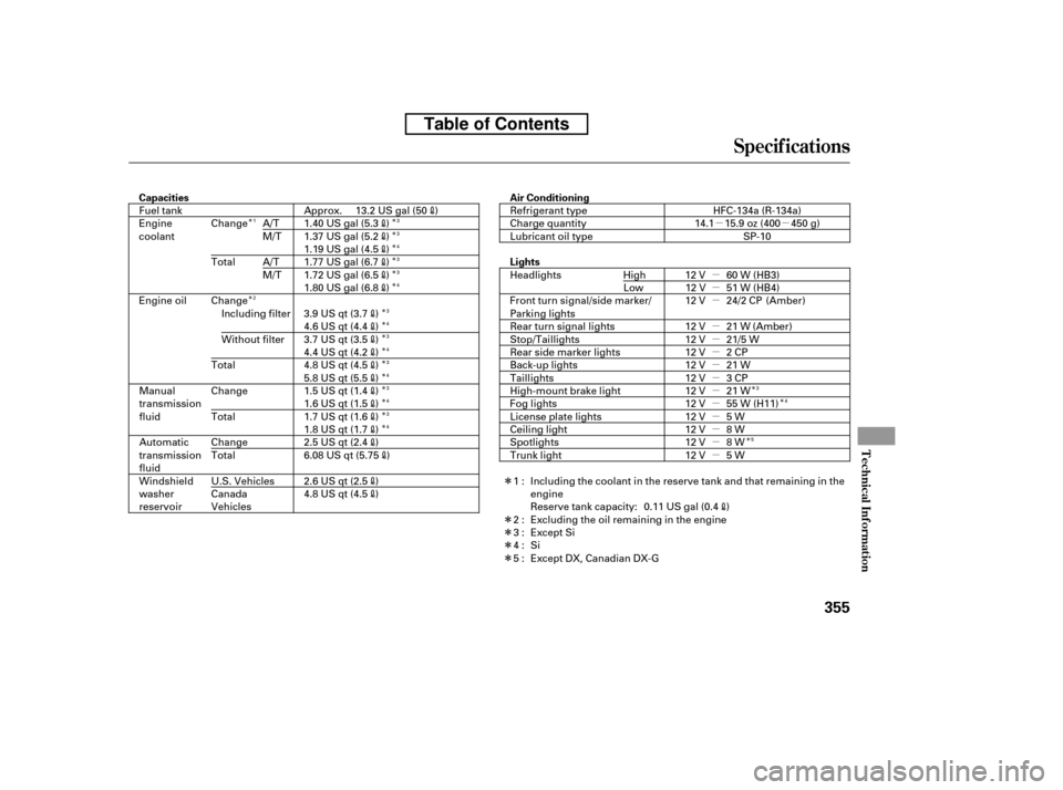HONDA CIVIC 2010 8.G Owners Manual µµ
µ µµ µ µµµµµµµµµµ
Î Î ÎÎÎÎÎ ÎÎÎÎÎ
ÎÎÎÎÎÎÎÎÎÎ
Î
Î
Î Î
Specif ications
T echnical Inf ormation
355
Air Conditioning HONDA CIVIC 2010 8.G Owners Manual µµ
µ µµ µ µµµµµµµµµµ
Î Î ÎÎÎÎÎ ÎÎÎÎÎ
ÎÎÎÎÎÎÎÎÎÎ
Î
Î
Î Î
Specif ications
T echnical Inf ormation
355
Air Conditioning