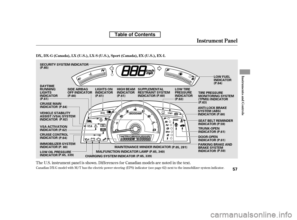 HONDA CIVIC 2010 8.G Owners Manual The U.S. instrument panel is shown. Dif f erences f or Canadian models are noted inthe text.
Canadian DX-G model with M/T has the electric power steering (EPS) indicator (see page 62) next to the immo HONDA CIVIC 2010 8.G Owners Manual The U.S. instrument panel is shown. Dif f erences f or Canadian models are noted inthe text.
Canadian DX-G model with M/T has the electric power steering (EPS) indicator (see page 62) next to the immo